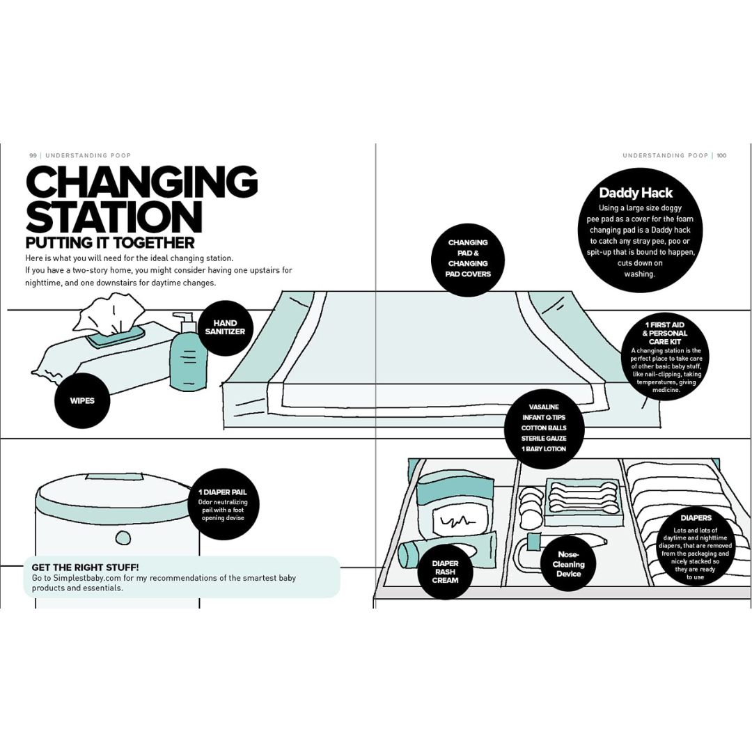 The Simplest Baby Book in the World