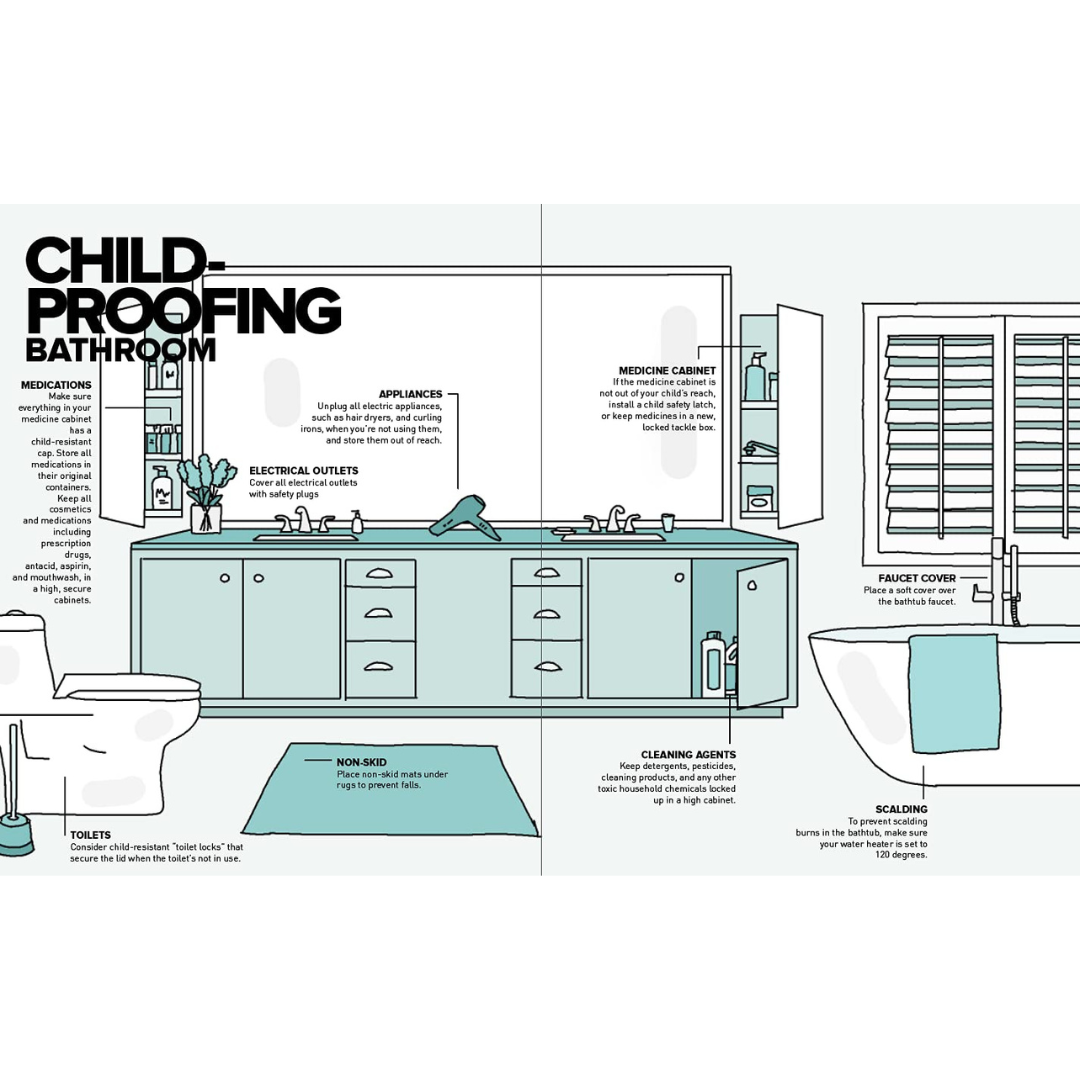 The Simplest Baby Book in the World