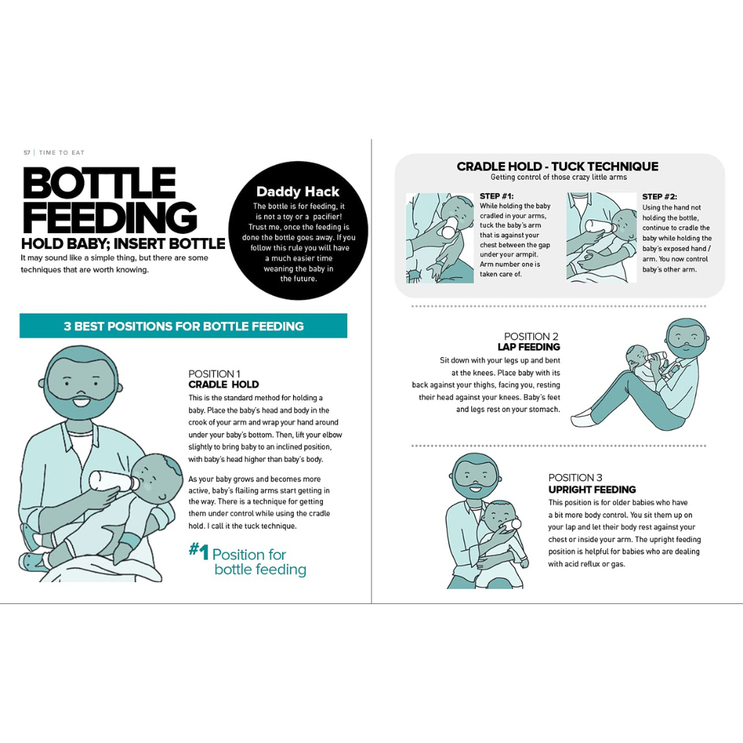 The Simplest Baby Book in the World