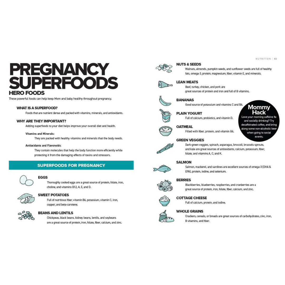 The Simplest Pregnancy Book in the World