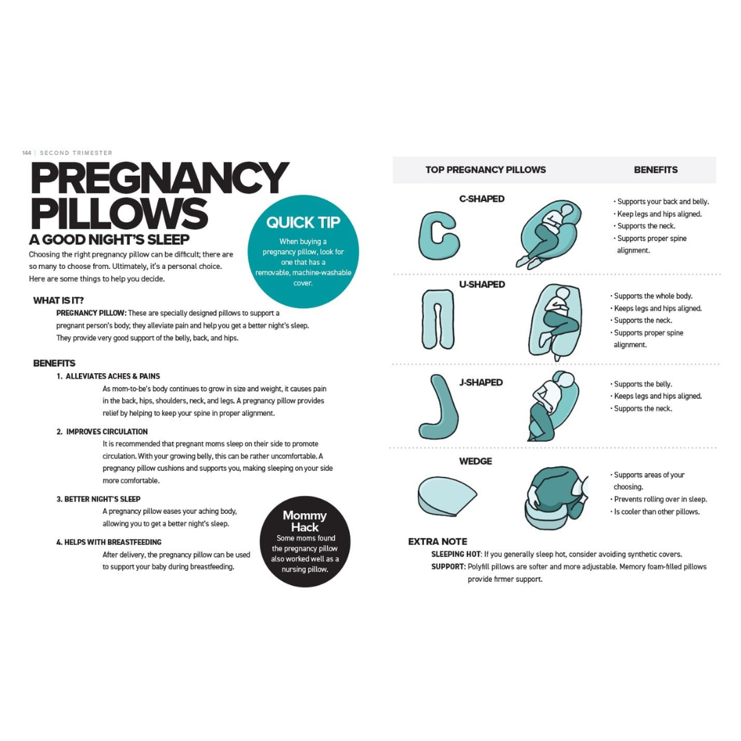 The Simplest Pregnancy Book in the World