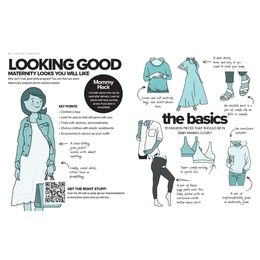 The Simplest Pregnancy Book in the World