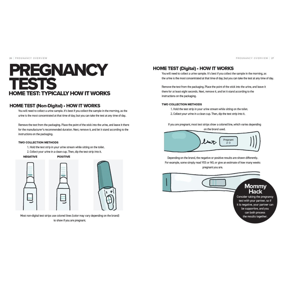 The Simplest Pregnancy Book in the World