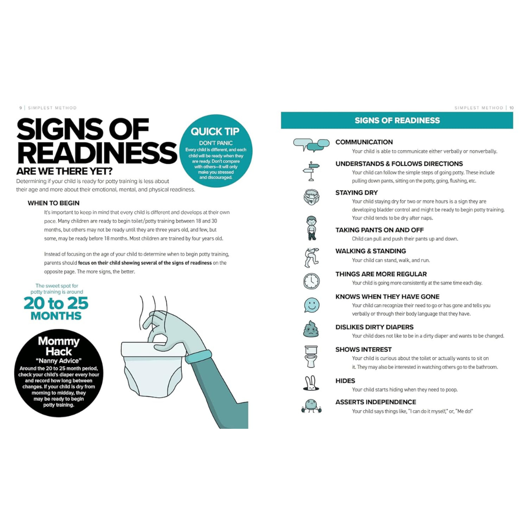 The Simplest Potty Training Book In The World